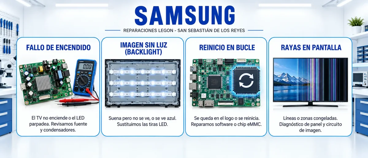 Averías frecuentes de televisores Samsung que reparamos en Madrid: encendido, backlight, reinicio y rayas